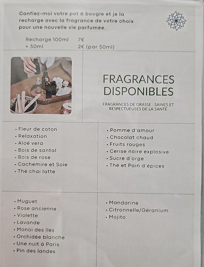  Recharge de bougie – Recyclage de vos pots - Tarif selon quantité