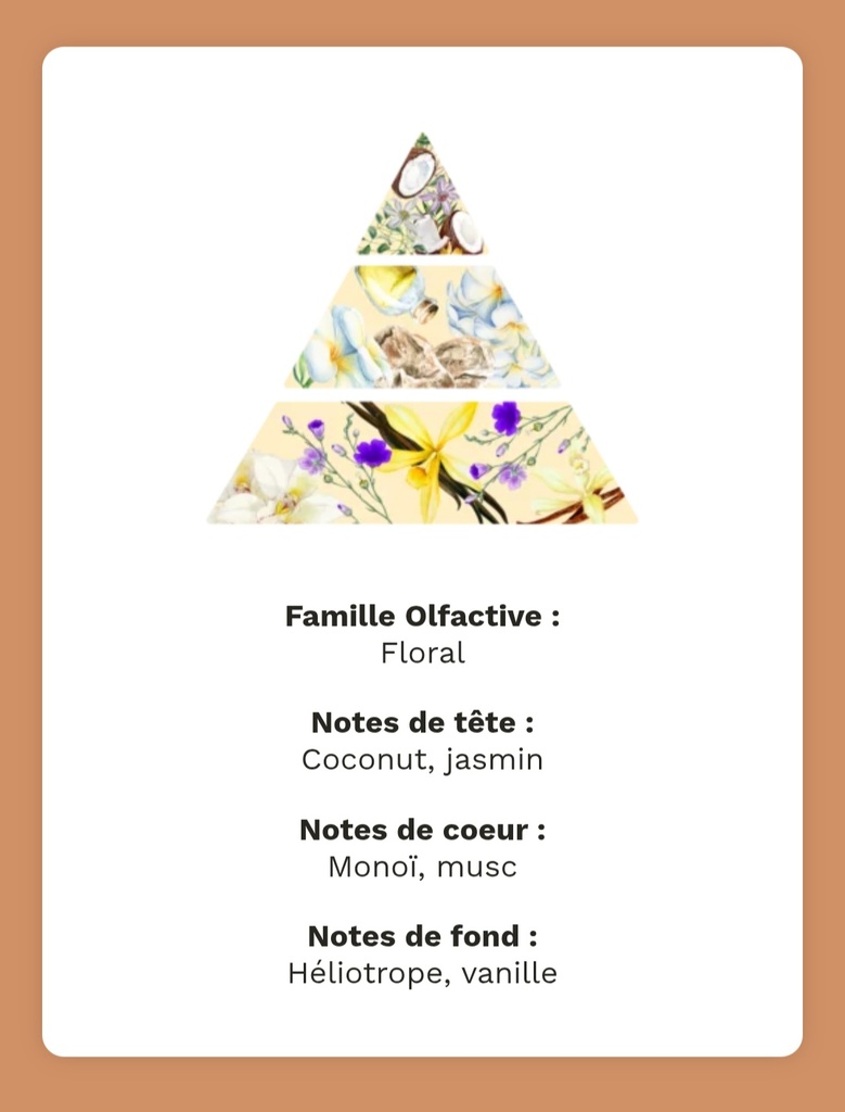 Bougie artisanale parfum Relaxation à Tahiti – 180 ml | Atelier de Lynie