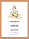 Bougie artisanale parfum Relaxation à Tahiti – 180 ml | Atelier de Lynie