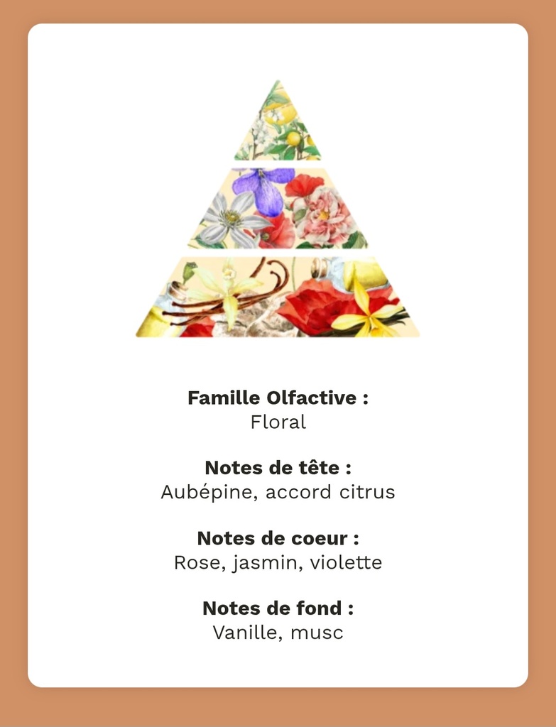 Bougie artisanale parfumée Coquelicots– Cire végétale – Lynie