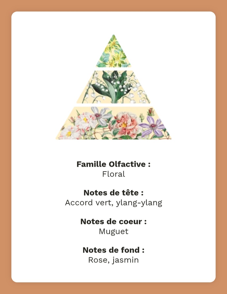 Bougie parfumée Muguet chantilly – 180g | Bougie artisanale fleurie en cire de soja naturelle