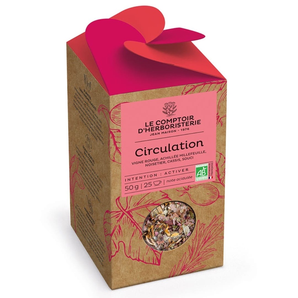 Tisane bio Circulation