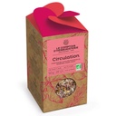Tisane bio Circulation
