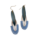 Boucles d’oreilles colorées CALYPSO- Tempête - RB04