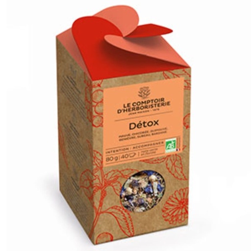Tisane bio Détox